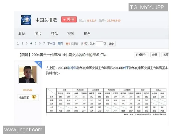 上海乒乓球队在世界杯预选赛中的个人能力表现分析与点评