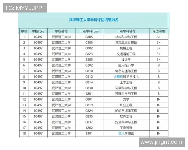 成都乒乓球队近期状态分析与表现评估的全面数据解读 成都乒乓球队近期状态分析与表现评估的全面数据解读