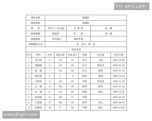 广州篮球队在全运会中的个人能力分析与表现评估 广州篮球队在全运会中的个人能力分析与表现评估