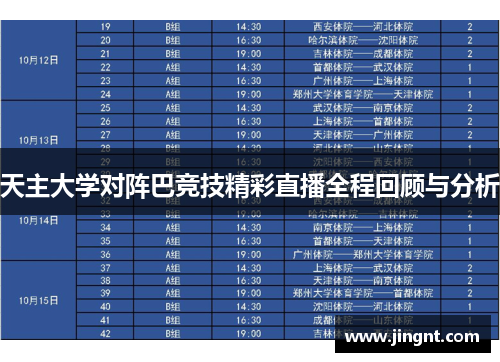 天主大学对阵巴竞技精彩直播全程回顾与分析
